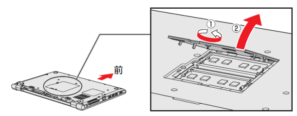 メモリを増設/交換する方法＜dynabook B55/LA、B75/LAシリーズ