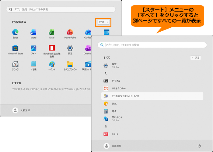 図1