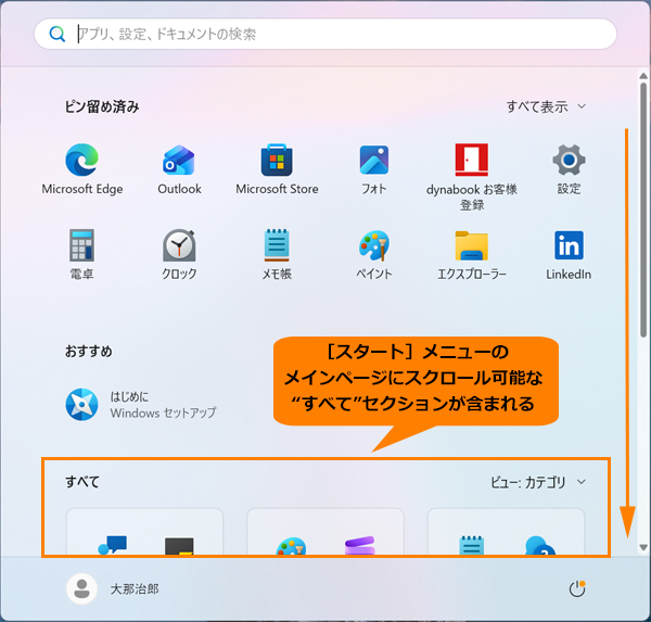 図2