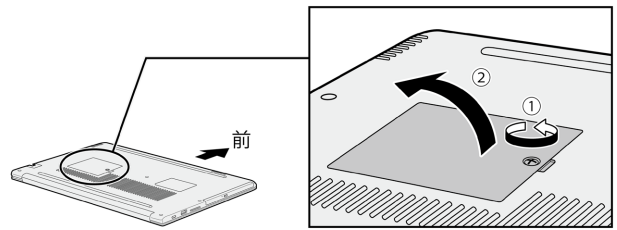 図2