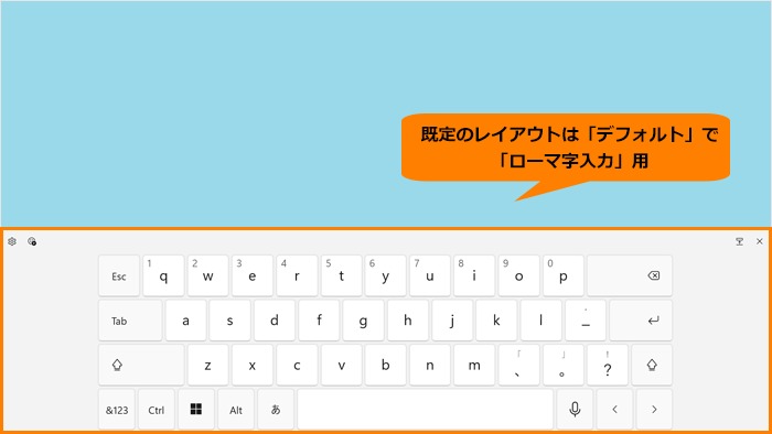 図1