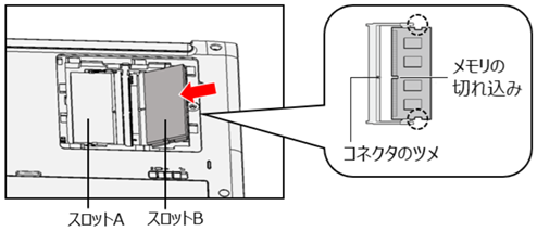図4