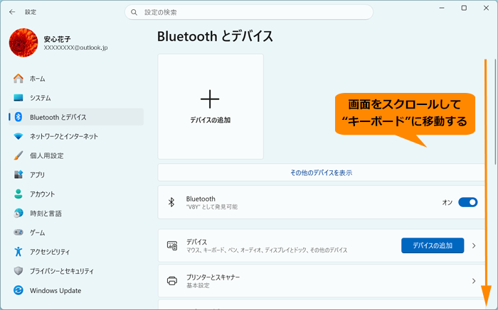 図4