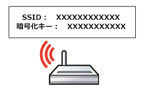 無線LANアクセスポイントのイメージ