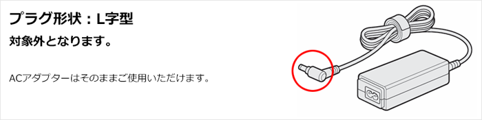 L字プラグイメージ