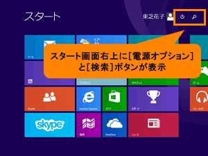 Windows 8.1Update追加された機能図