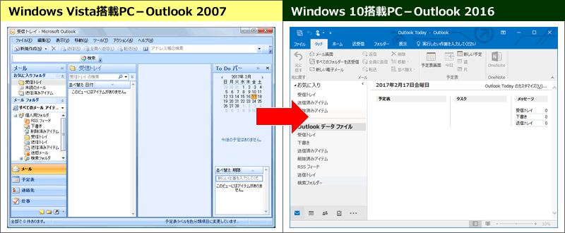 Outlook 2007からOutlook 2016へ