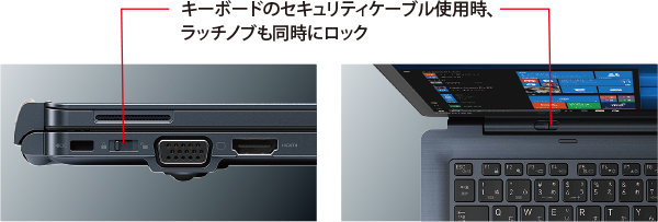 キーボードのセキュリティケーブル使用時、ラッチノブも同時にロック