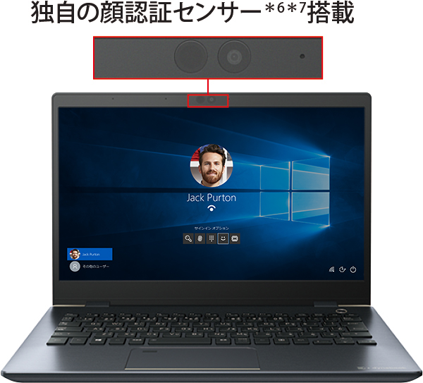 Toshiba Dynabook G83/DP | Core i5第8世代