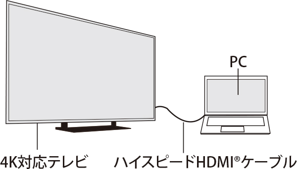 B65 2019年1月発表モデル | dynabook（ダイナブック公式）