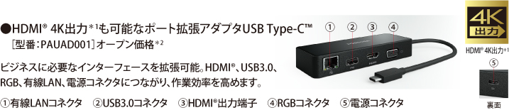 HDMI(R) 4K出力*1も可能なポート拡張アダプタUSB Type-C(TM)［型番：PAUAD001］オープン価格*2