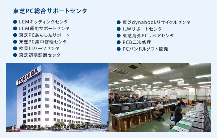 11のセンタがひとつにまとまった東芝PC総合サポートセンタ