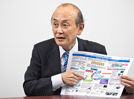 柏田真吾写真3