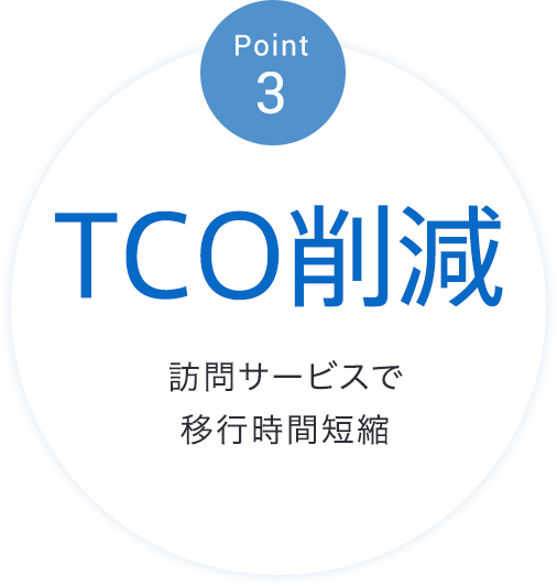 Point 3 TCO削減 訪問サービスで 移行時間短縮