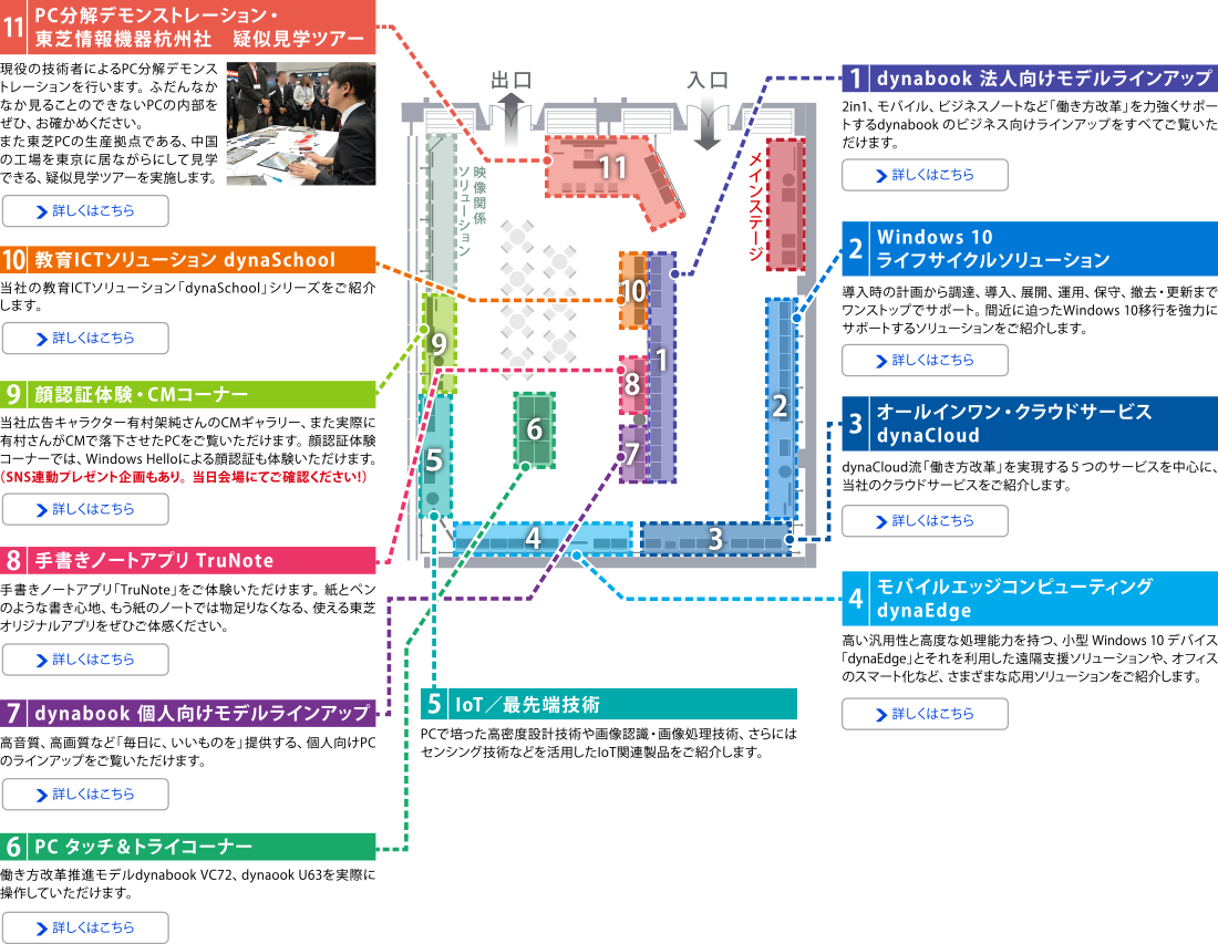 会場