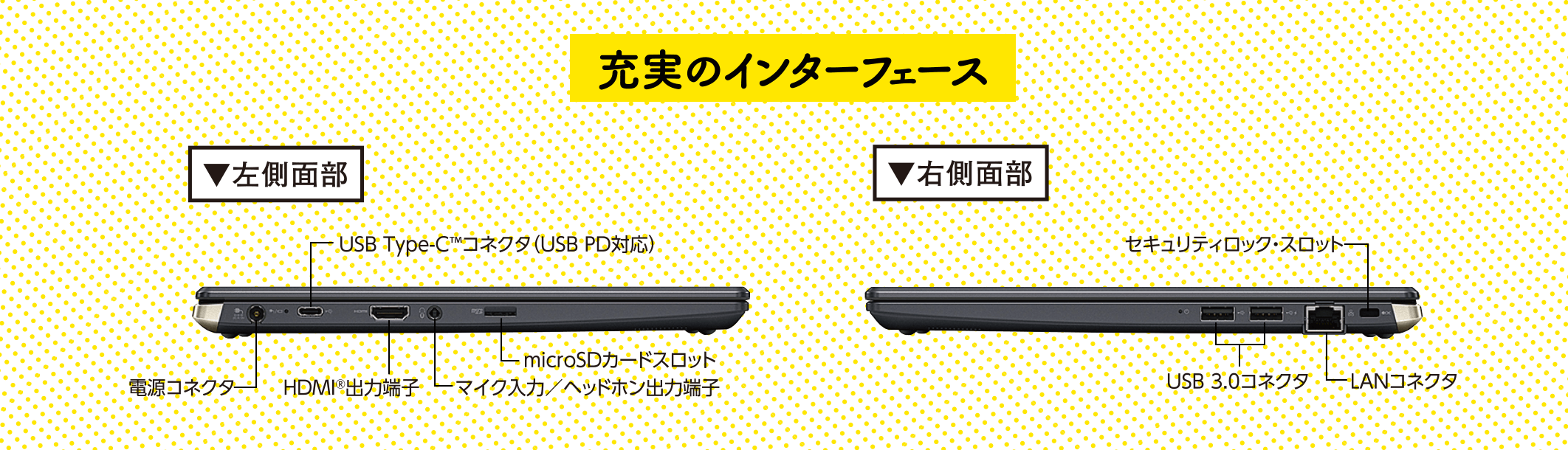 充実のインターフェース