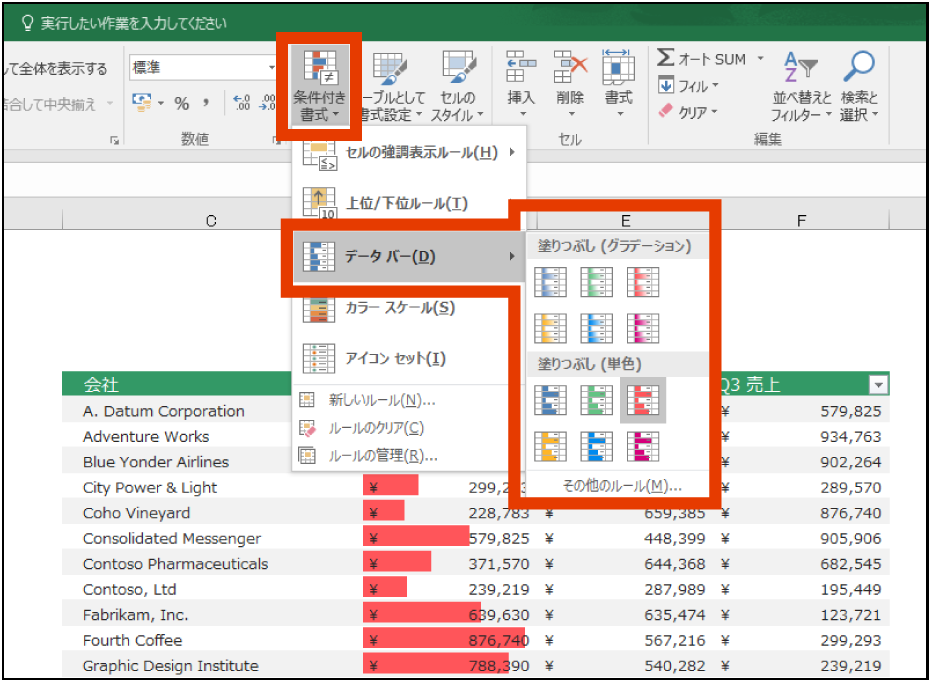 便利な「条件付き書式」「データバー」