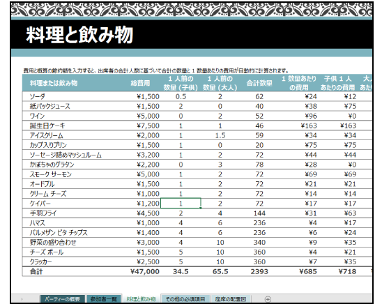 必要な項目を入力していこう