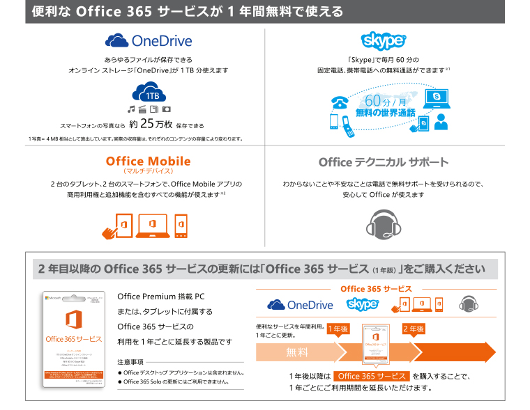 便利な Office 365 サービスが1年間無料で使える