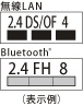 無線LAN、Bluetooth(R)（表示例）