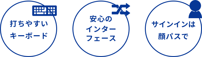 「打ちやすいキーボード」「安心のインターフェース」「サインインは顔パスで