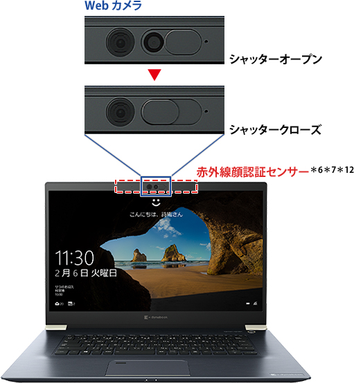 PCもマウスもピンク！ダイナブック/i５/４ＧＢ/320GB/カメラ/ノートPC