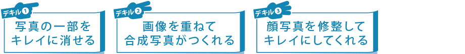 デキル①写真の一部をキレイに消せる　デキル②画像を重ねて合成写真がつくれる　デキル③顔写真を修整してキレイにしてくれる