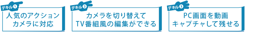 デキル①人気のアクションカメラに対応　デキル②カメラを切り替えてTV番組風の編集ができる　デキル③PC画面を動画キャプチャして残せる