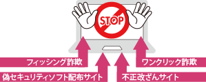あんしんWeb by Internet SagiWall for Toshibaイメージ