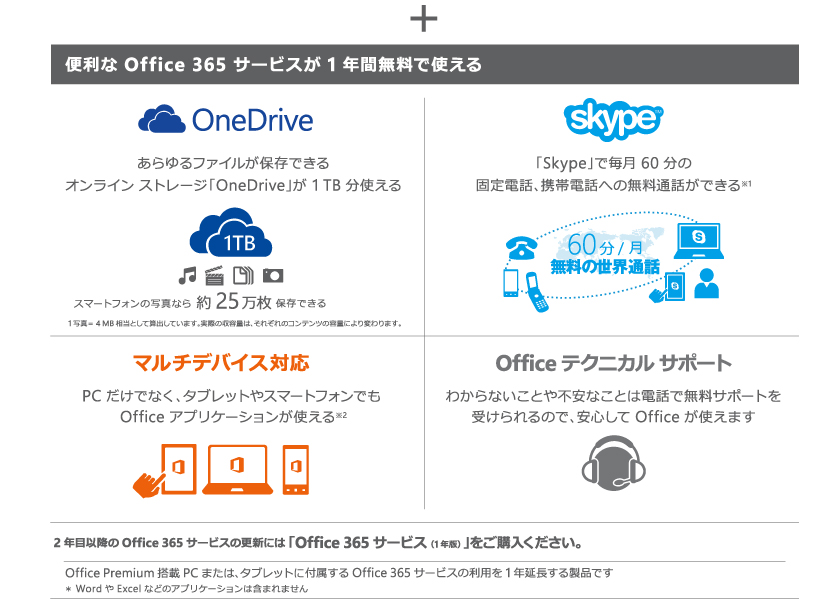 便利なOffice 365サービスが1年間無料で使える