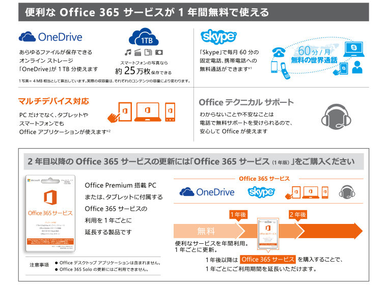 便利な Office 365 サービスが1年間無料で使える
