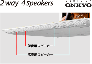 2way 4speakers SOUND BY ONKYO