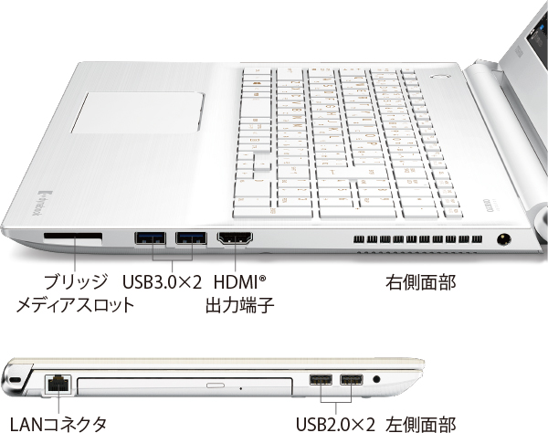 国内外の人気 サンサン ONKYO BY SOUND T45/CWS dynabook Windows 