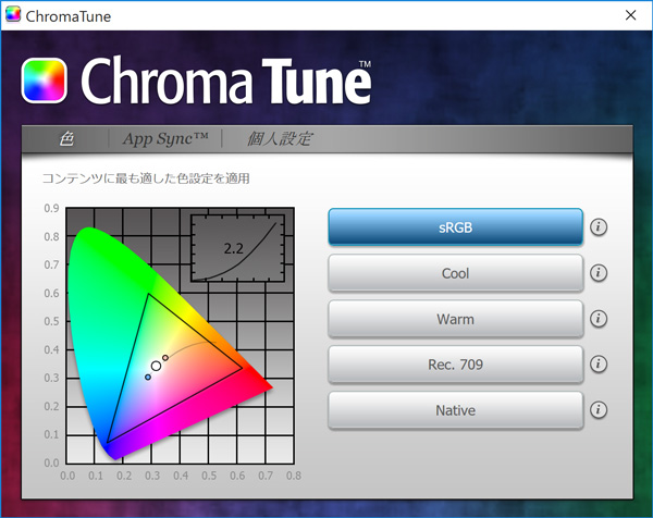 Chroma Tune（TM）画面イメージ