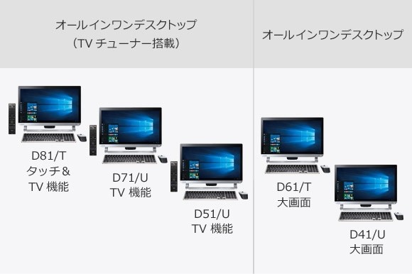 東芝ダイナブック デスクトップパソコン - デスクトップパソコン