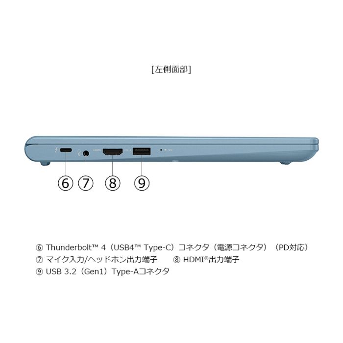 GR/ZZ Webモデル セレストブルー | W6GRZZ5FAJ | 【公式PC通販