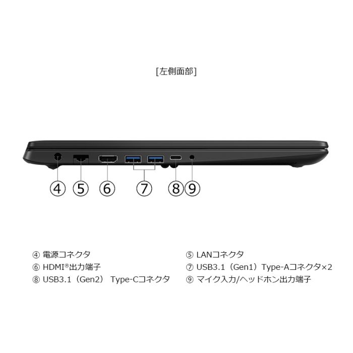 PZ/HUB 2021秋冬Webモデル ブラック | W6PZHU7FAB | 【公式PC PZ/HUB 2021秋冬Webモデル ブラック | W6PZHU7FAB | 【公式PC