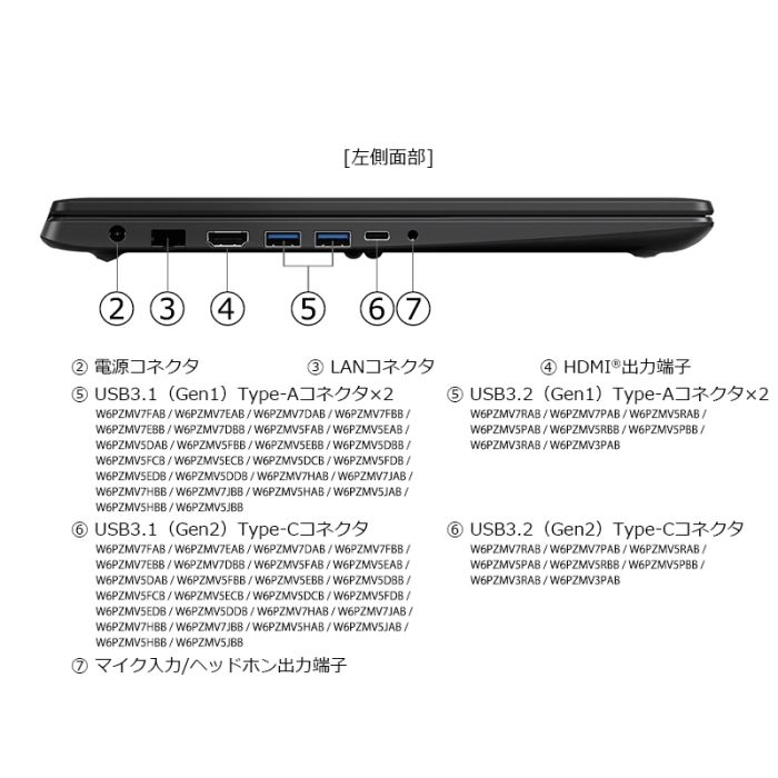 PZ/MV Webモデル ブラック | W6PZMV5RBB | 【公式PC通販】Dynabook Direct