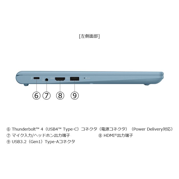 RA/ZA Webモデル セレストブルー | W6RAZA5CAD | 【公式PC通販