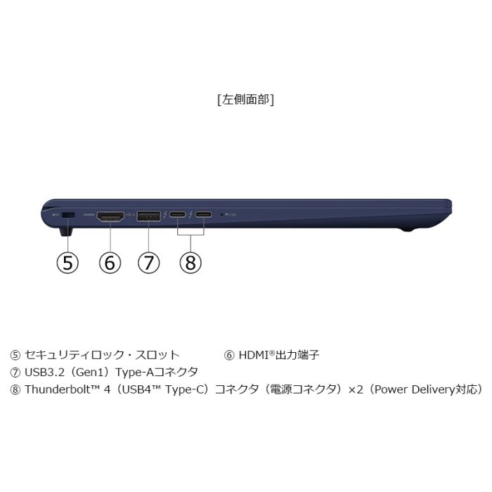RZ/HA Webモデル ダークテックブルー | W6RZHA7RBL | 【公式PC通販