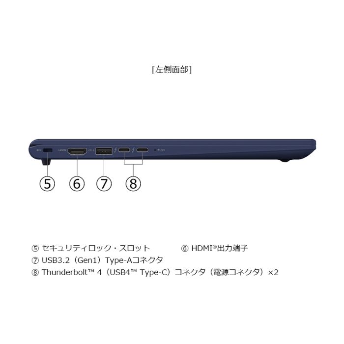 RZ/LV Webモデル ダークテックブルー/Windows 11 Home 64ビット/14.0型WUXGA/W6RZLV5BBL/インテル  Core i5-1240P プロセッサー/512GB SSD/インテル Iris Xe グラフィックス/Microsoft Office Home &  ...