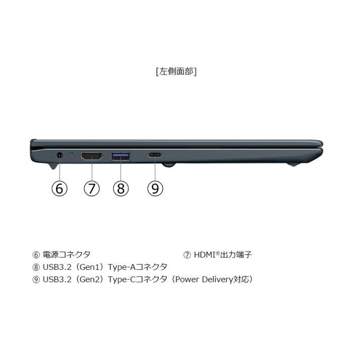 SZ/MA Webモデル オニキスブルー | W6SZMA5RAL | 【公式PC通販