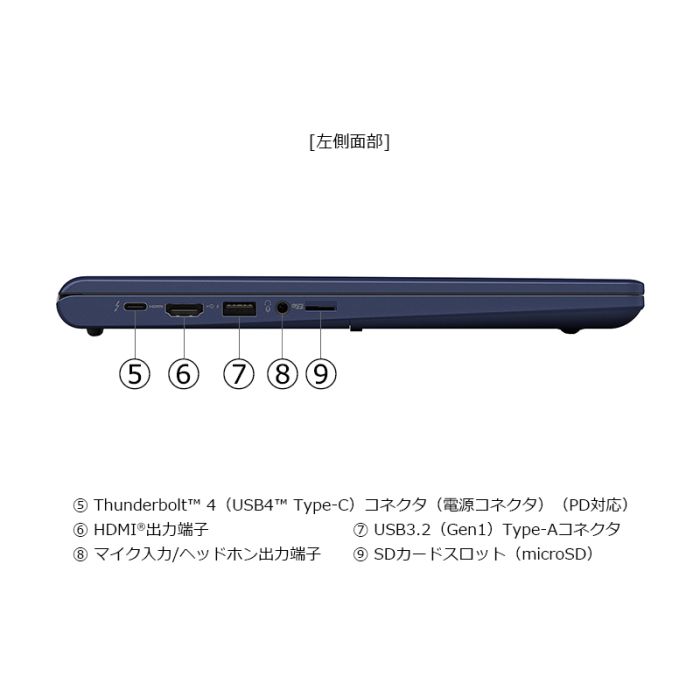 XA/ZY Webモデル ダークテックブルー | W6XAZY7BAH | 【公式PC通販