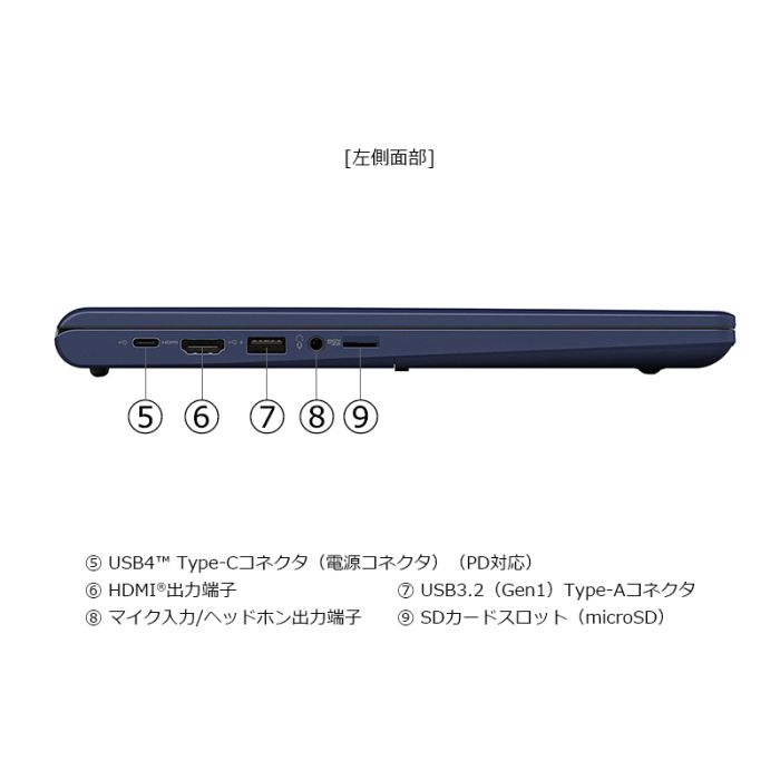 XD/ZA Webモデル ダークテックブルー | W6XDZA7BAM | 【公式PC通販