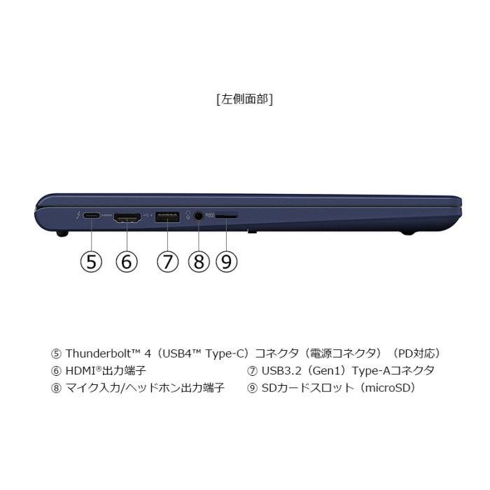 XP/ZA Webモデル ダークテックブルー | W6XPZA7BAH | 【公式PC通販