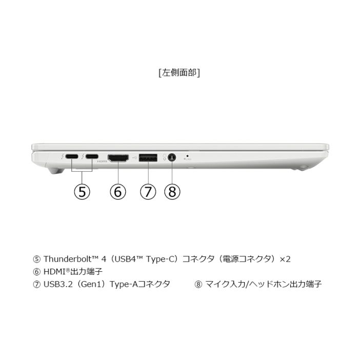 【美品】ダイナブック i7 新品SSD256GB 16GB ホワイトノートPC