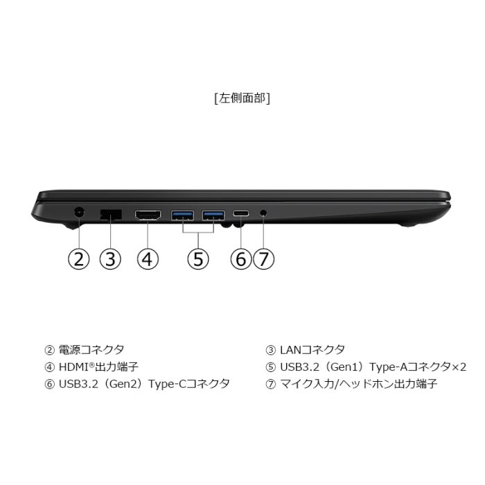 PZ/MX Webモデル ブラック/Windows 11 Home 64ビット/15.6型FHD/W6PZMX5FAB/インテル Core  i5-1334U プロセッサー/512GB SSD/Officeなし