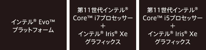 インテル® Evo™ プラットフォーム／第11世代インテル® Core™ i7プロセッサー ＋ インテル® Iris® Xe グラフィックス／第11世代インテル® Core™ i5プロセッサー ＋ インテル® Iris® Xe グラフィックス