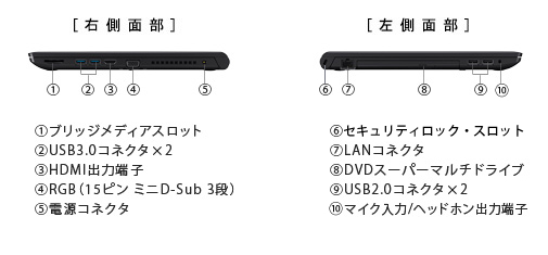 AZ15/C ブラック インターフェース