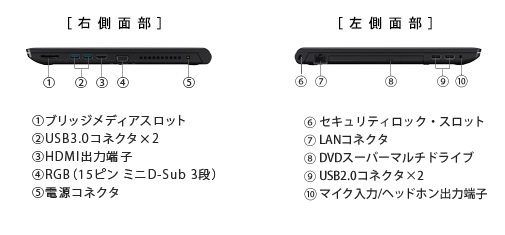 AZ55/C ブラック インターフェース